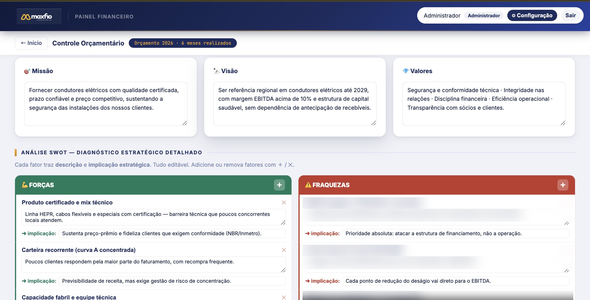 Planejamento Estratégico